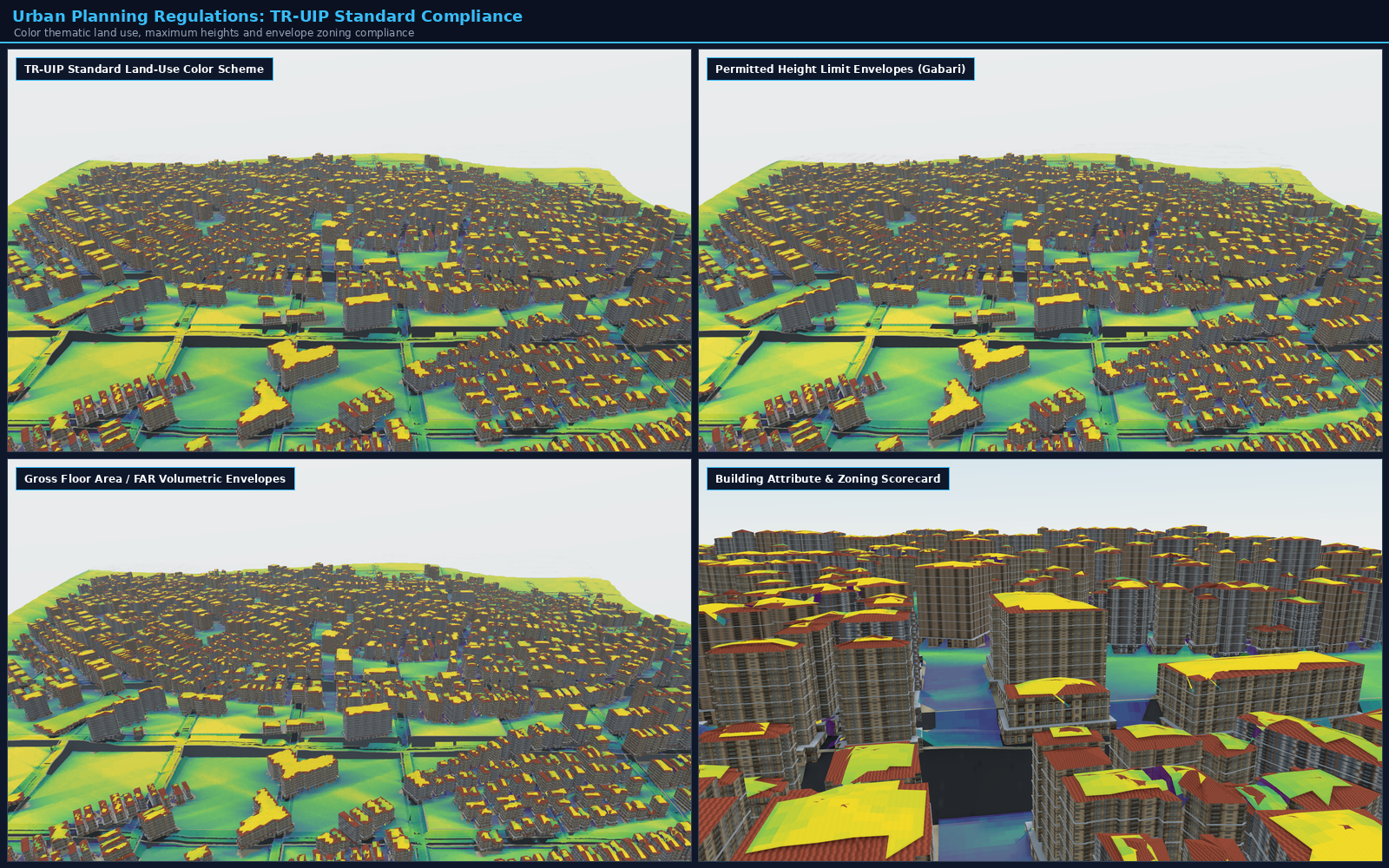 TR-UIP Zoning & Envelopes