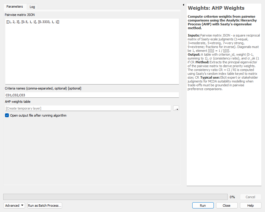 AHP Weights dialog