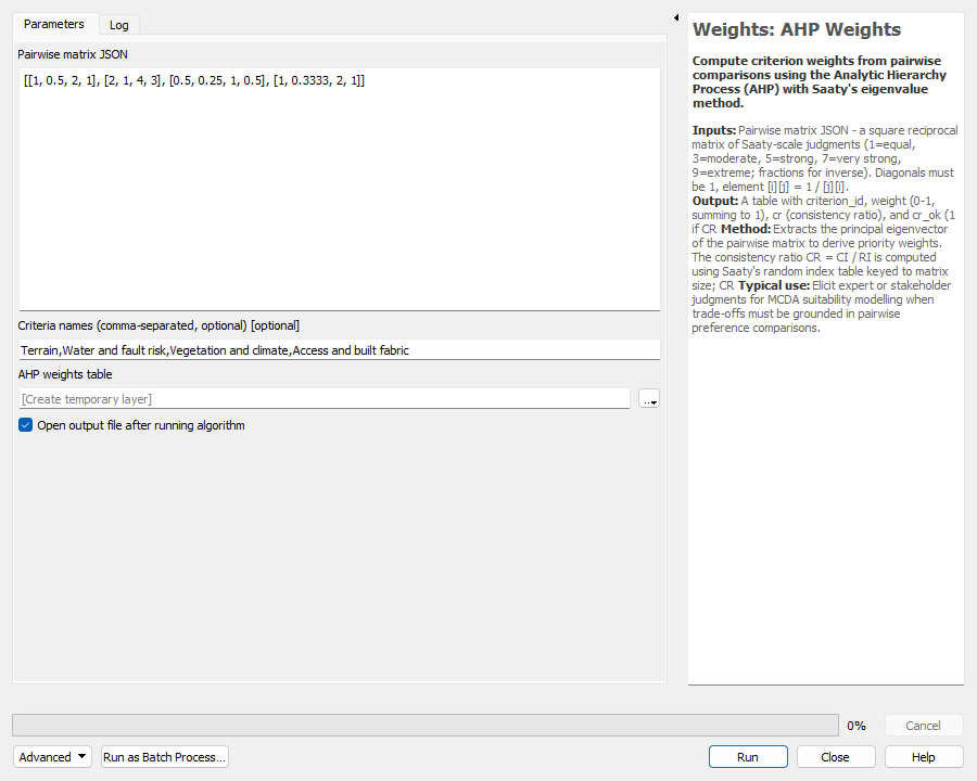 Top-level AHP Weights dialog