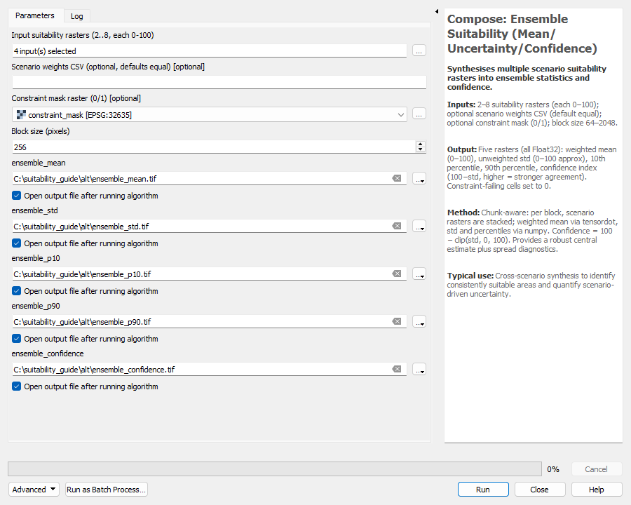 Ensemble Suitability dialog