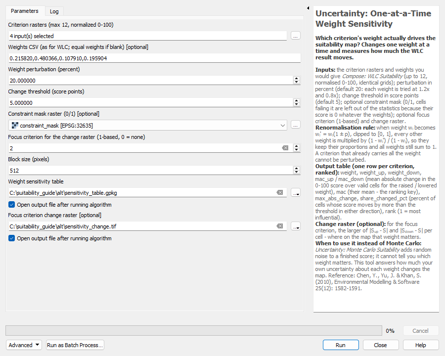 Weight Sensitivity dialog