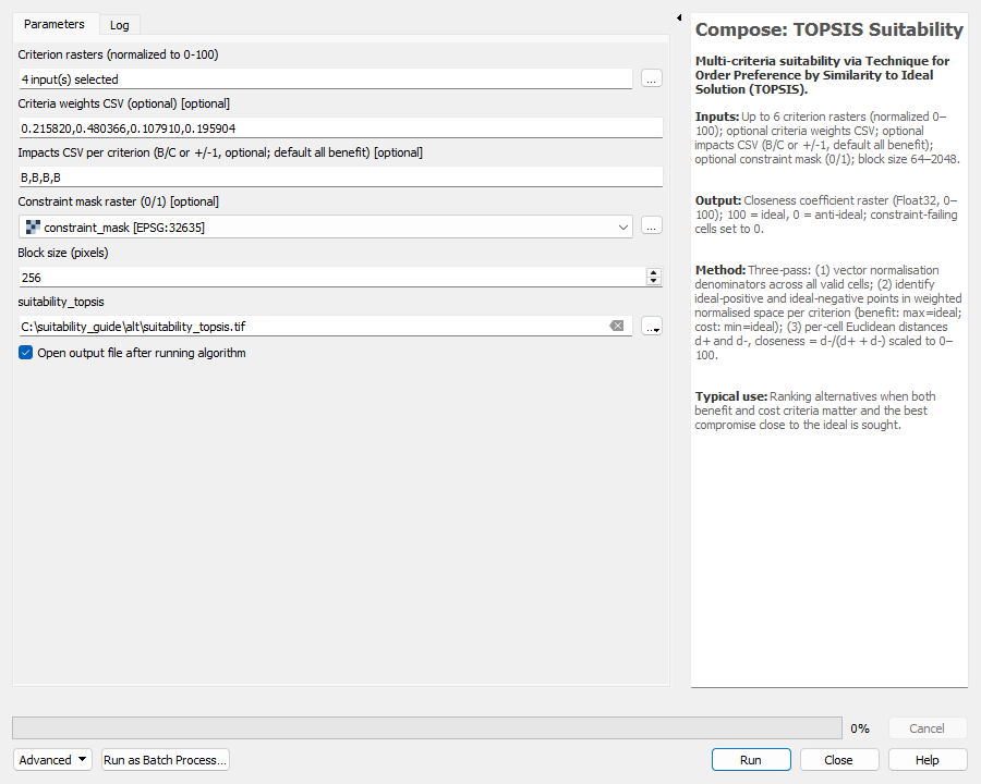 TOPSIS Suitability dialog