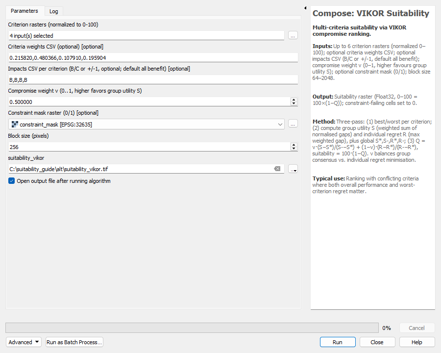 VIKOR Suitability dialog