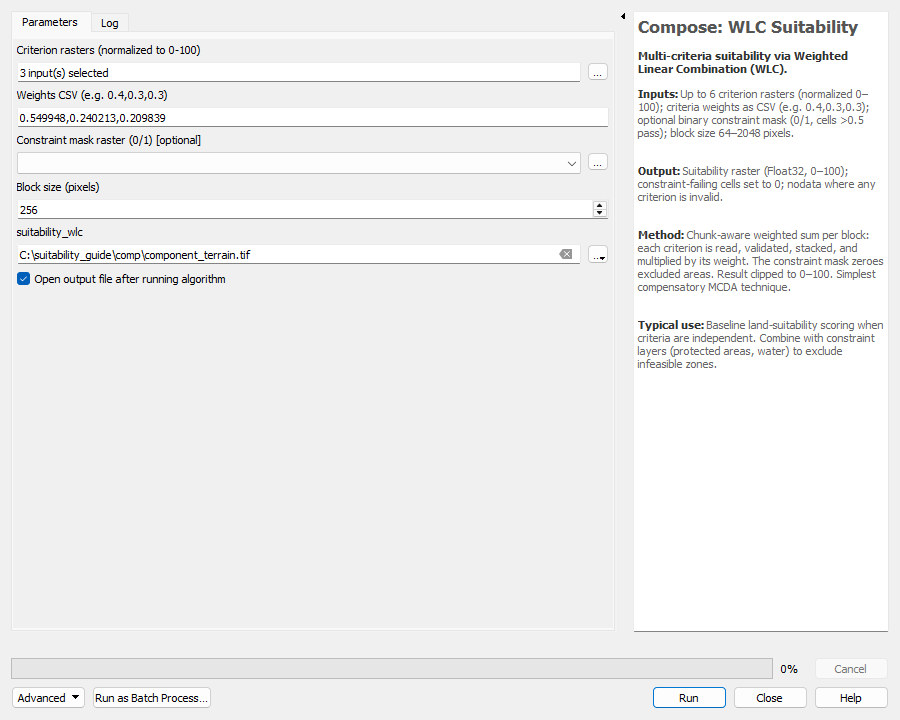 WLC Suitability for the Terrain component