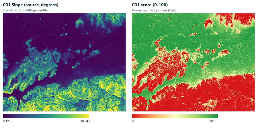 C01 source and score maps