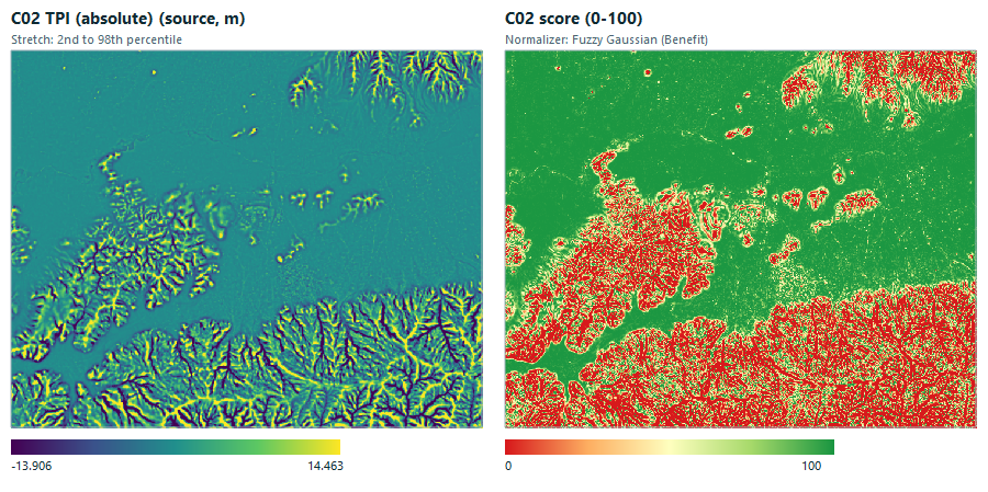 C02 source and score maps