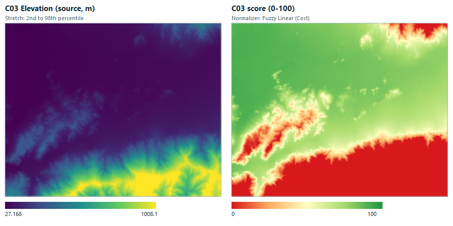 C03 source and score maps