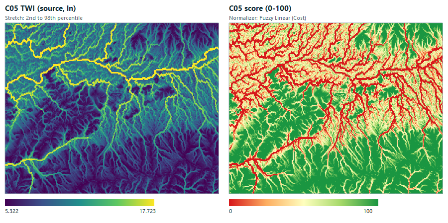 C05 source and score maps