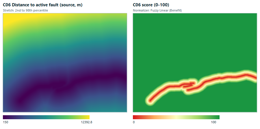 C06 source and score maps