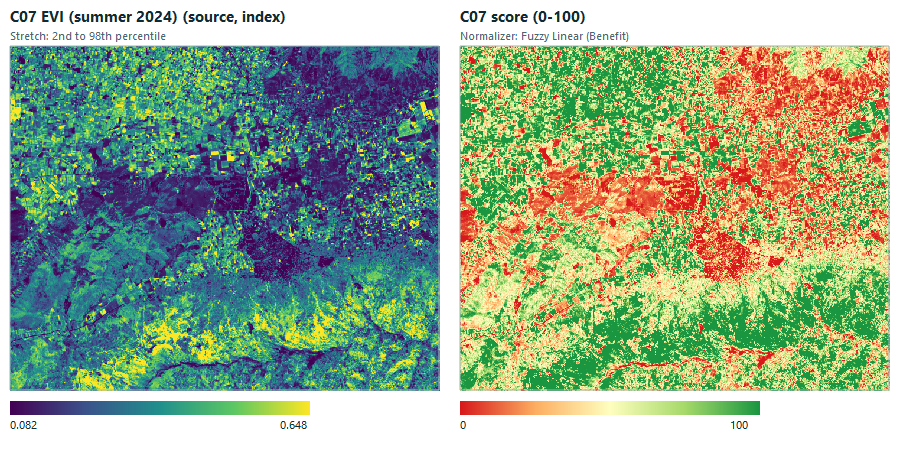 C07 source and score maps