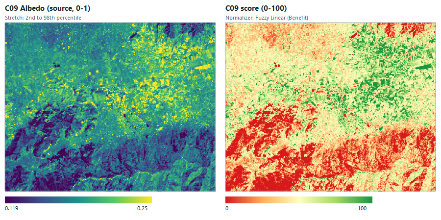 C09 source and score maps
