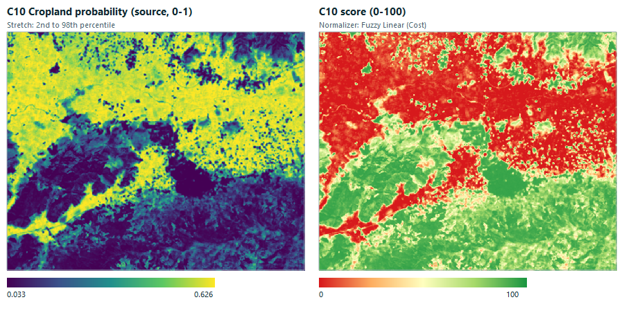 C10 source and score maps
