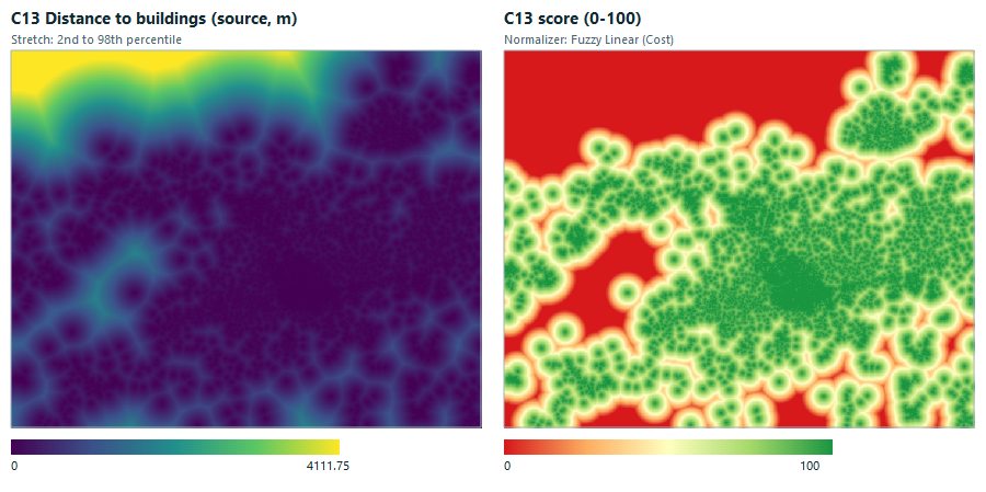 C13 source and score maps