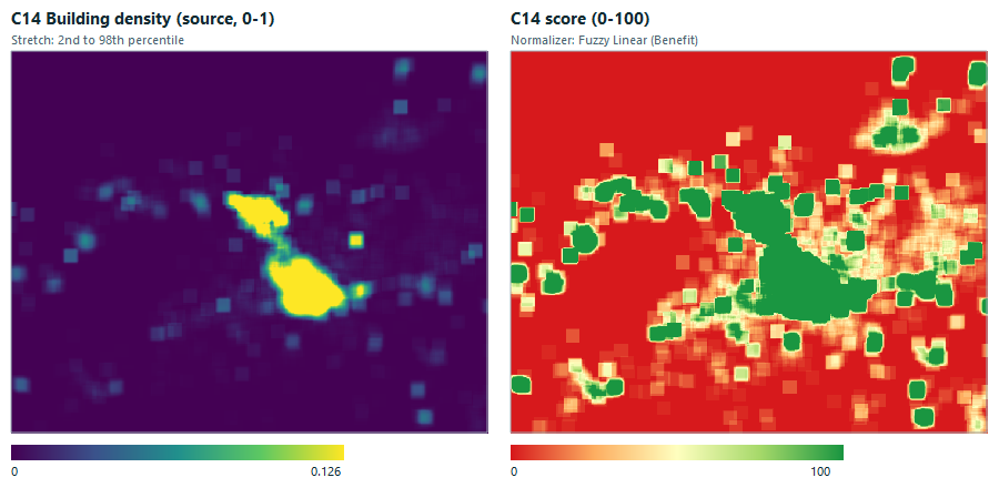 C14 source and score maps