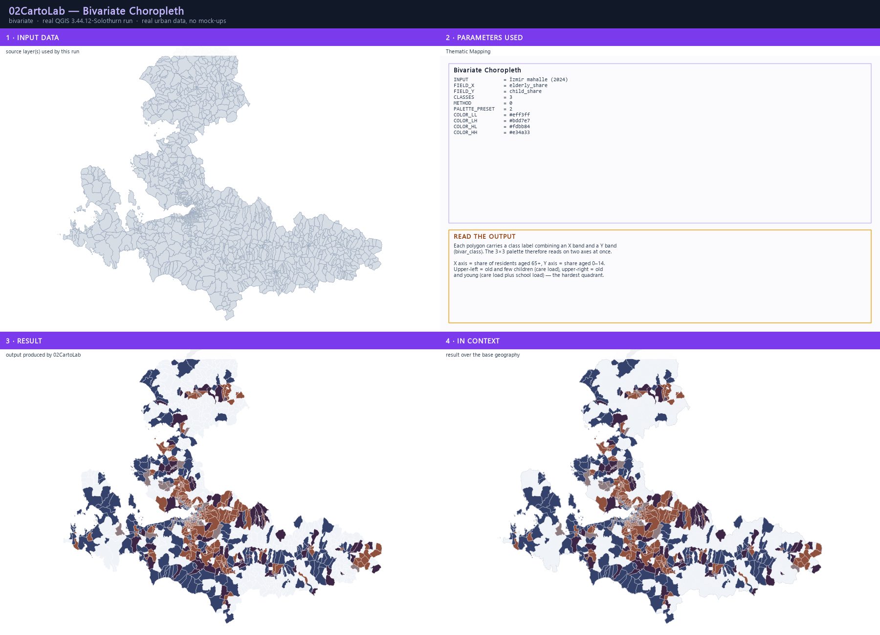 02CartoLab Practical Guide — bivariate choropleth module with input, parameters, result and context panels
