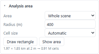 Analysis area card