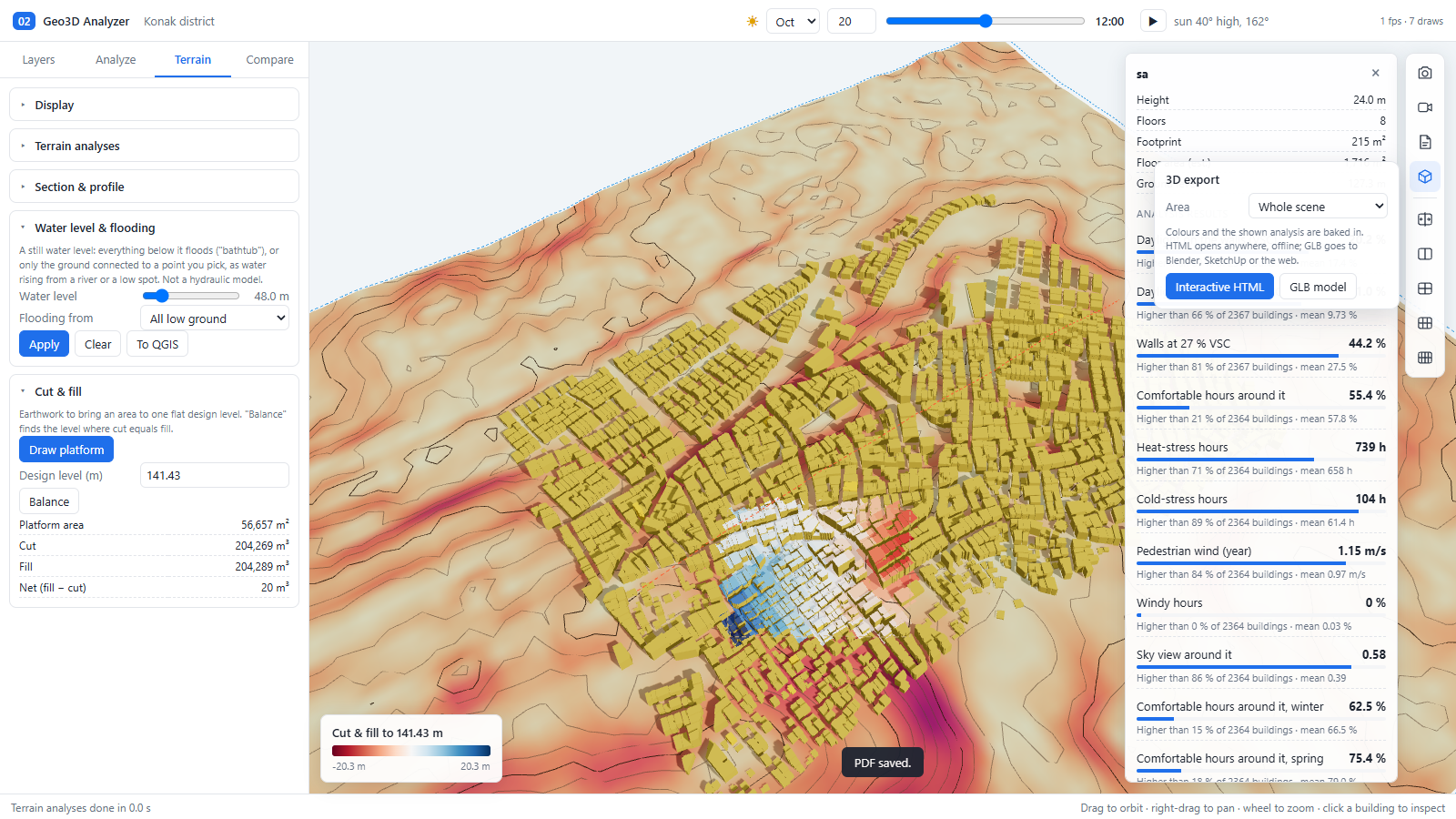 3D model or interactive page