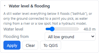 Flooding card